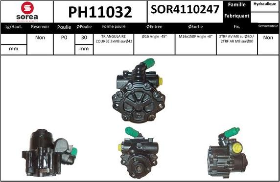 SNRA PH11032 - Hidraulična pumpa, upravljanje www.molydon.hr