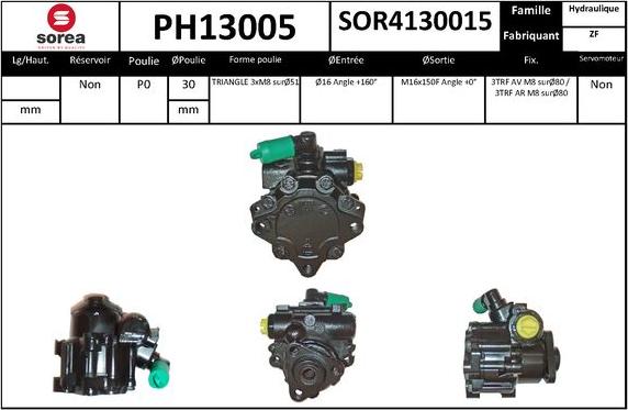 SNRA PH13005 - Hidraulična pumpa, upravljanje www.molydon.hr