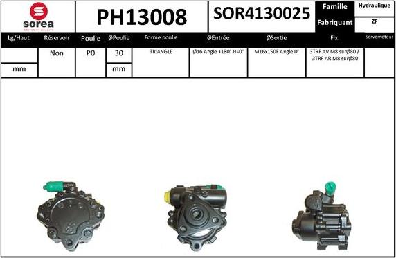 SNRA PH13008 - Hidraulična pumpa, upravljanje www.molydon.hr