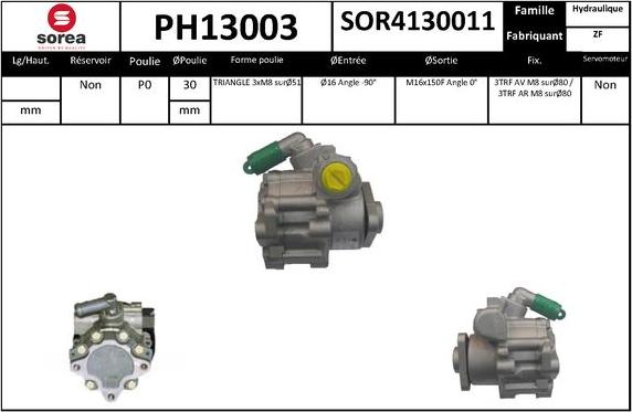 SNRA PH13003 - Hidraulična pumpa, upravljanje www.molydon.hr