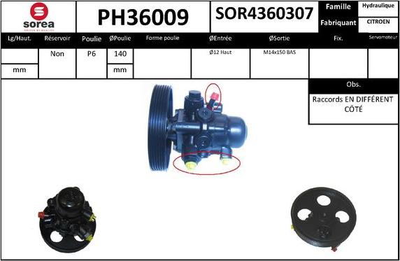 SNRA PH36009 - Hidraulična pumpa, upravljanje www.molydon.hr