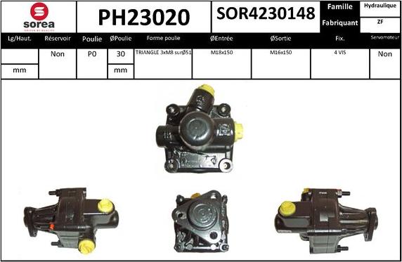 SNRA PH23020 - Hidraulična pumpa, upravljanje www.molydon.hr