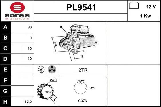 SNRA PL9541 - Starter www.molydon.hr