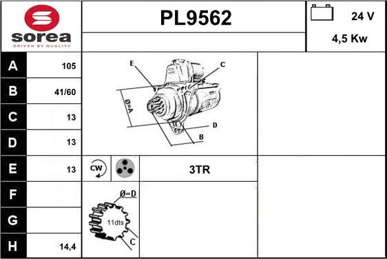 SNRA PL9562 - Starter www.molydon.hr