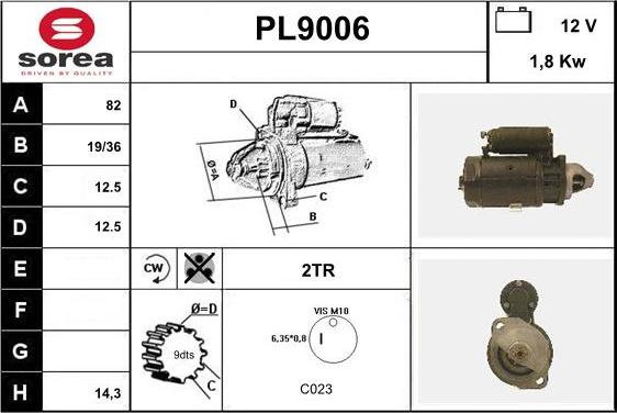 SNRA PL9006 - Starter www.molydon.hr