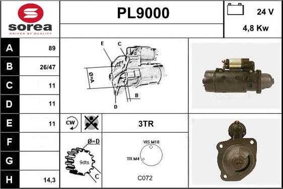 SNRA PL9000 - Starter www.molydon.hr