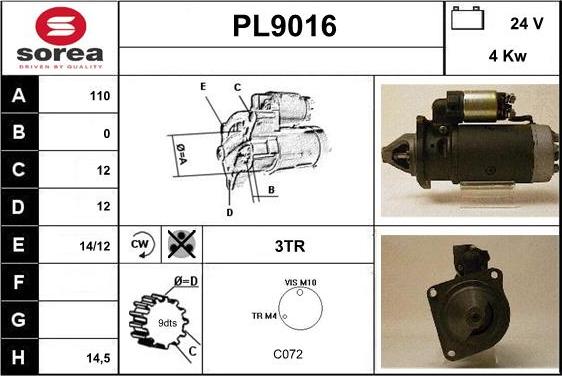 SNRA PL9016 - Starter www.molydon.hr