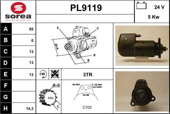 SNRA PL9119 - Starter www.molydon.hr