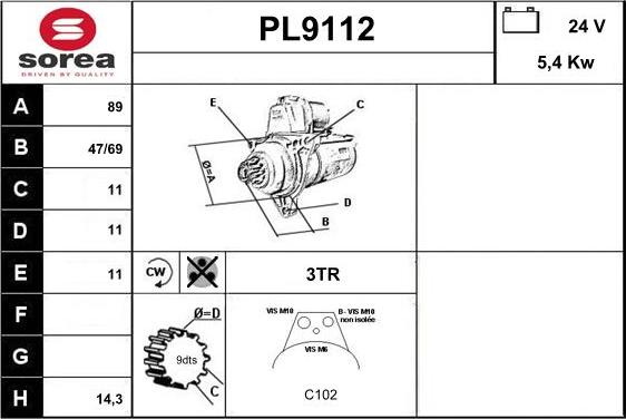 SNRA PL9112 - Starter www.molydon.hr