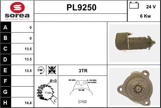 SNRA PL9250 - Starter www.molydon.hr