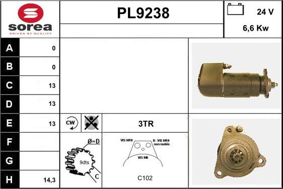 SNRA PL9238 - Starter www.molydon.hr