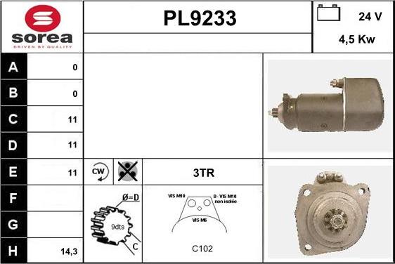 SNRA PL9233 - Starter www.molydon.hr