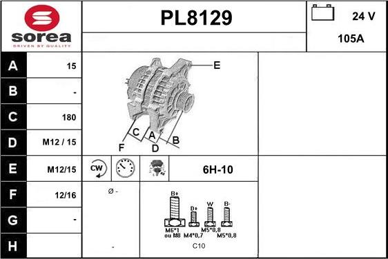 SNRA PL8129 - Alternator www.molydon.hr