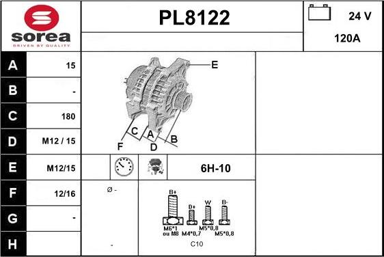 SNRA PL8122 - Alternator www.molydon.hr