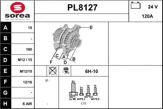 SNRA PL8127 - Alternator www.molydon.hr