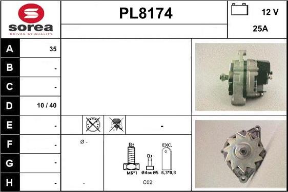 SNRA PL8174 - Alternator www.molydon.hr