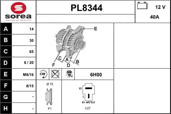 SNRA PL8344 - Alternator www.molydon.hr