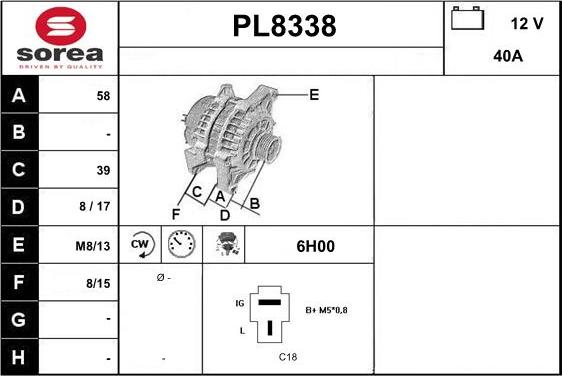 SNRA PL8338 - Alternator www.molydon.hr