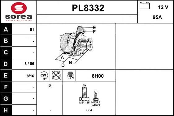 SNRA PL8332 - Alternator www.molydon.hr