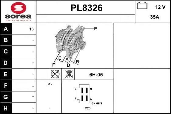 SNRA PL8326 - Alternator www.molydon.hr