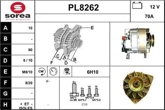 SNRA PL8262 - Alternator www.molydon.hr