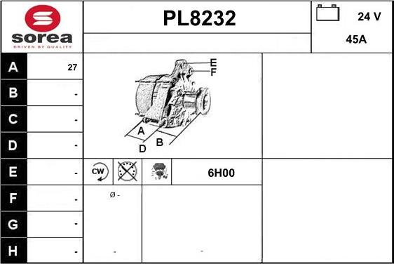 SNRA PL8232 - Alternator www.molydon.hr