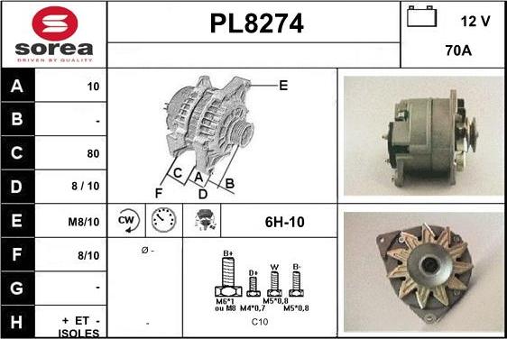 SNRA PL8274 - Alternator www.molydon.hr