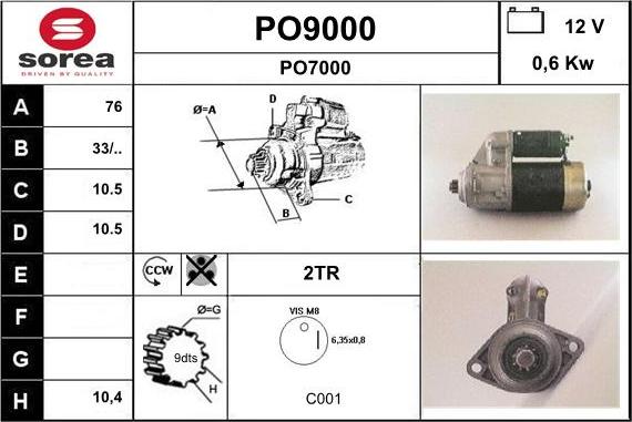 SNRA PO9000 - Starter www.molydon.hr