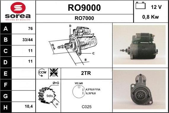 SNRA RO9000 - Starter www.molydon.hr