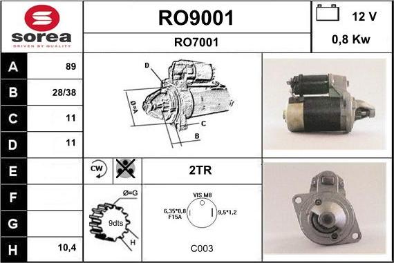 SNRA RO9001 - Starter www.molydon.hr