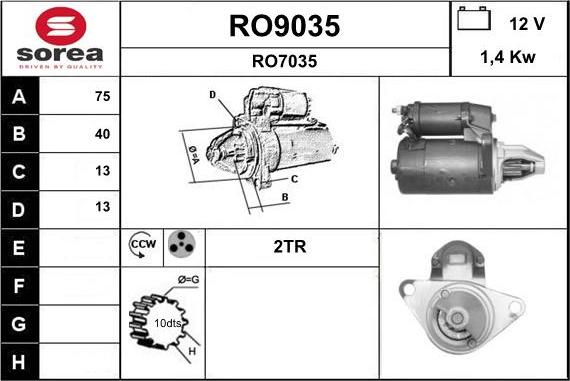 SNRA RO9035 - Starter www.molydon.hr