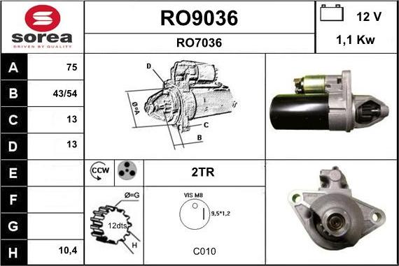 SNRA RO9036 - Starter www.molydon.hr