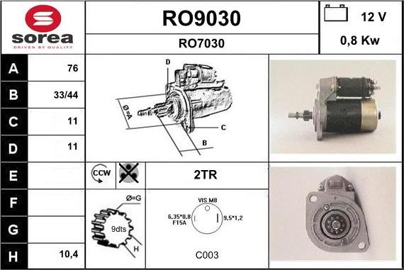 SNRA RO9030 - Starter www.molydon.hr