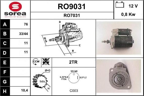 SNRA RO9031 - Starter www.molydon.hr