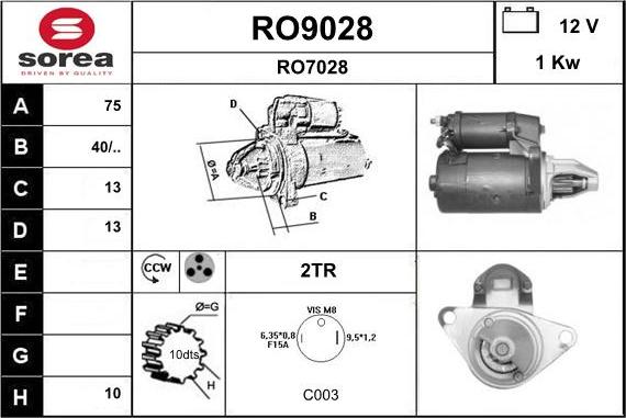 SNRA RO9028 - Starter www.molydon.hr