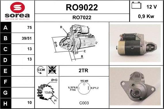 SNRA RO9022 - Starter www.molydon.hr