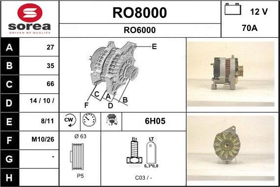 SNRA RO8000 - Alternator www.molydon.hr