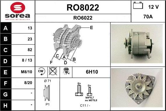 SNRA RO8022 - Alternator www.molydon.hr