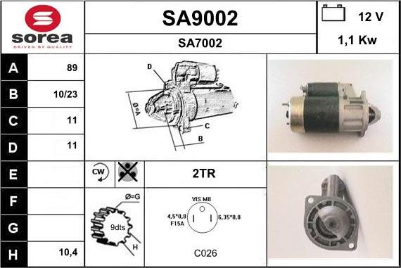 SNRA SA9002 - Starter www.molydon.hr