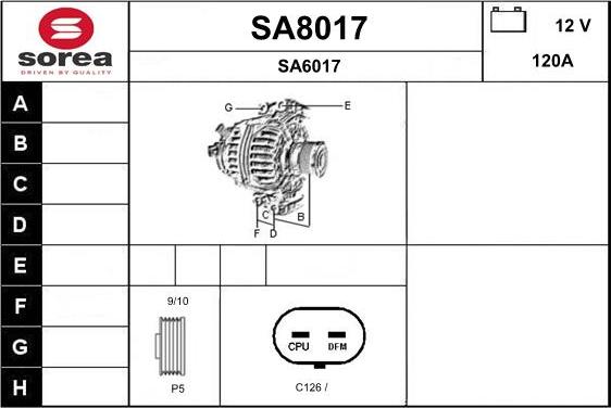 SNRA SA8017 - Alternator www.molydon.hr