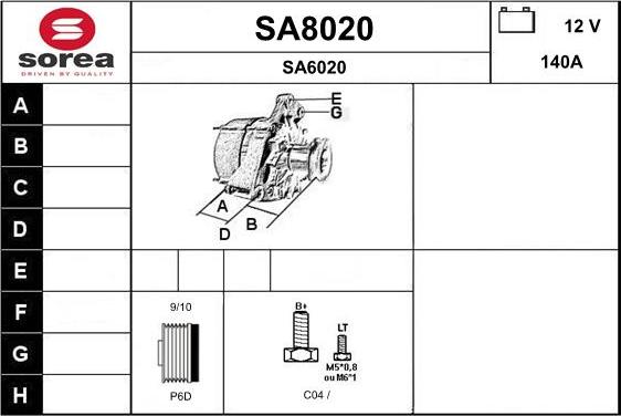 SNRA SA8020 - Alternator www.molydon.hr