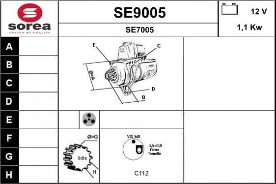 SNRA SE9005 - Starter www.molydon.hr