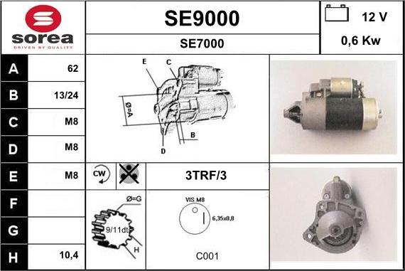 SNRA SE9000 - Starter www.molydon.hr