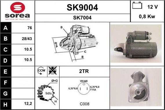 SNRA SK9004 - Starter www.molydon.hr