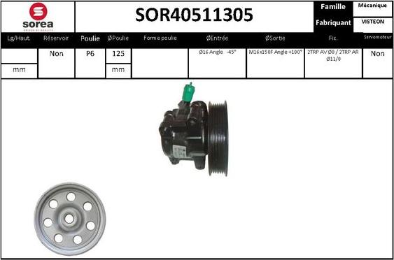SNRA SOR40511305 - Hidraulična pumpa, upravljanje www.molydon.hr