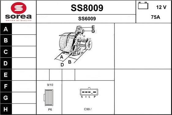 SNRA SS8009 - Alternator www.molydon.hr