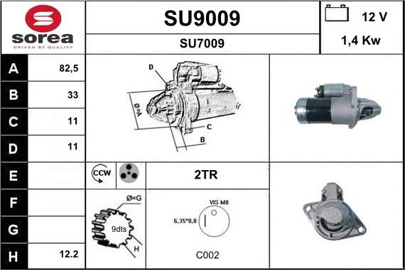 SNRA SU9009 - Starter www.molydon.hr