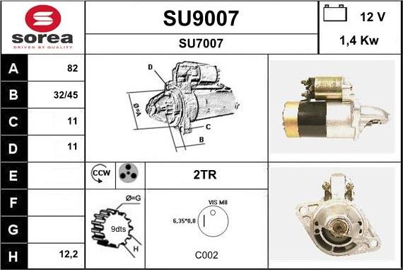 SNRA SU9007 - Starter www.molydon.hr