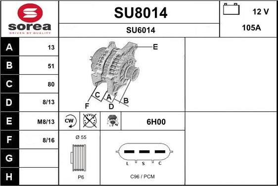 SNRA SU8014 - Alternator www.molydon.hr