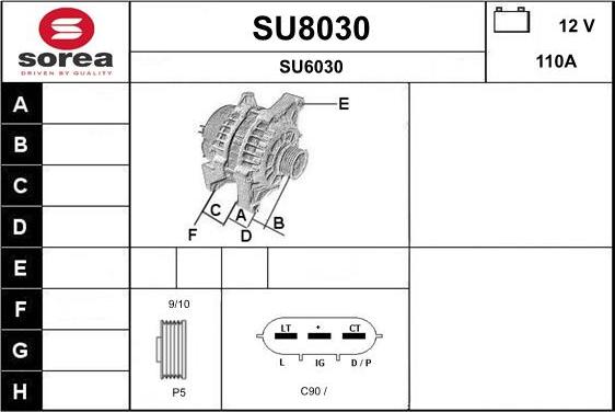 SNRA SU8030 - Alternator www.molydon.hr